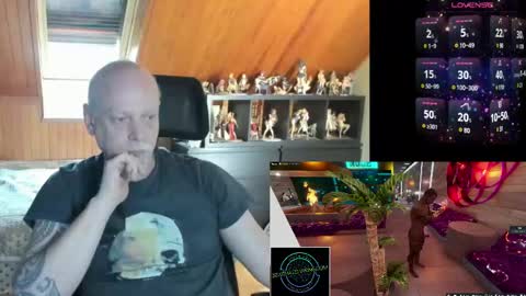 3dxchatsharing online show from February 28, 2025, 2:20 pm