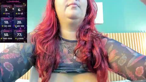 Snapshot of _anavictoria_ chatting on March 8, 2025, 6:47 pm Ana Victoria online show from March 8, 2025, 6:47 pm