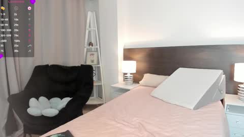 Snapshot of _bleuelune chatting on October 15, 2025, 12:00 am Mary online show from October 15, 2025, 12:00 am