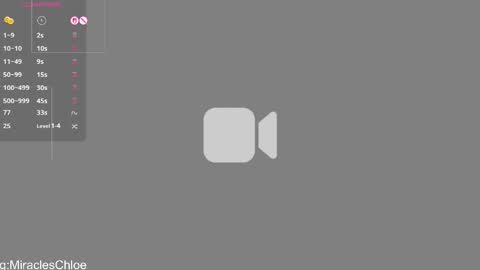 _chloe_miller_ online show from May 7, 2026, 5:51 pm