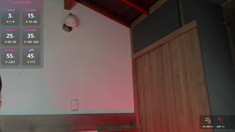  fullmoon online show from January 26, 2025, 12:48 am