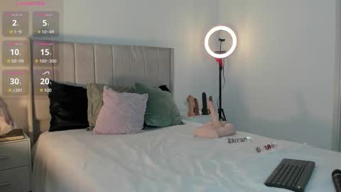 Megan online show from March 3, 2026, 4:29 am