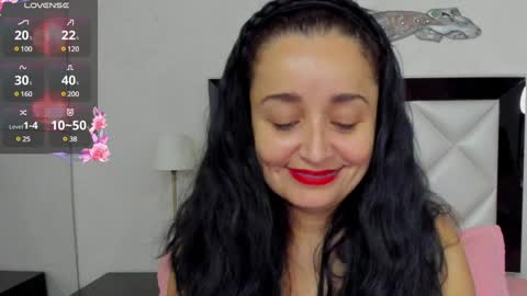  luna  sweet  online show from January 12, 2025, 3:49 am