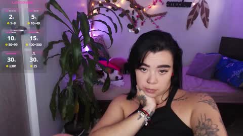 Marce  online show from January 7, 2026, 10:01 pm