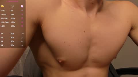 Snapshot of _milk_boy_ chatting on January 5, 2025, 3:34 pm Milk Boy online show from January 5, 2025, 3:34 pm