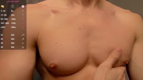 Snapshot of _milk_boy_ chatting on January 6, 2025, 6:36 am Milk Boy online show from January 6, 2025, 6:36 am