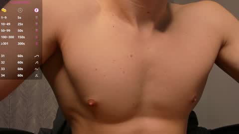 Snapshot of _milk_boy_ chatting on January 30, 2025, 7:50 am Milk Boy online show from January 30, 2025, 7:50 am