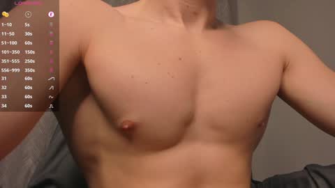 Snapshot of _milk_boy_ chatting on February 4, 2025, 4:50 pm Milk Boy online show from February 4, 2025, 4:50 pm