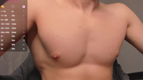 Snapshot of _milk_boy_ chatting on March 2, 2025, 12:01 pm Milk Boy online show from March 2, 2025, 12:01 pm