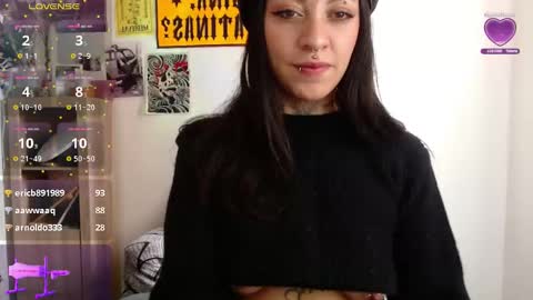 Snapshot of _mollyyyp chatting on January 12, 2026, 2:11 pm Emmy online show from January 12, 2026, 2:11 pm