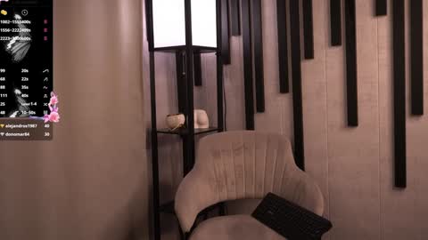 Snapshot of _msmarvel chatting on January 18, 2025, 5:48 pm _msmarvel online show from January 18, 2025, 5:48 pm