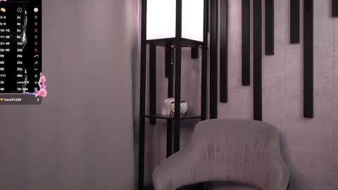 Snapshot of _msmarvel chatting on January 29, 2025, 6:28 pm _msmarvel online show from January 29, 2025, 6:28 pm