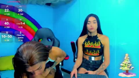 Nicky  Please help me with your thumbs up its importan online show from November 30, 2025, 11:25 am