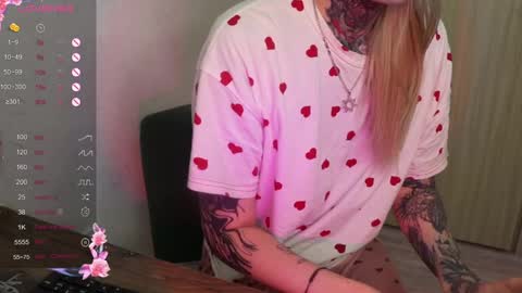 Alis online show from January 24, 2025, 5:00 pm