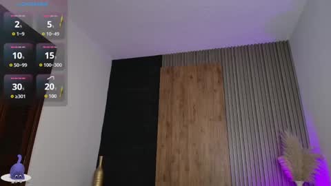 Snapshot of abby_millerr_ chatting on January 6, 2025, 12:24 pm Abbygail online show from January 6, 2025, 12:24 pm