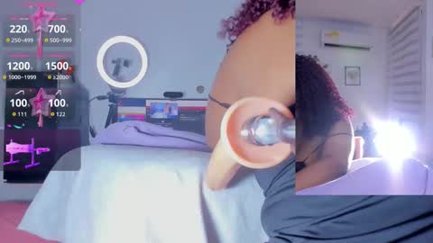 Snapshot of abigail__girl_ chatting on October 27, 2025, 5:39 pm Abigail online show from October 27, 2025, 5:39 pm