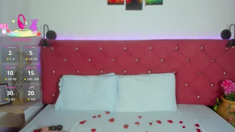 abril_gomez_11 online show from February 9, 2026, 8:35 pm