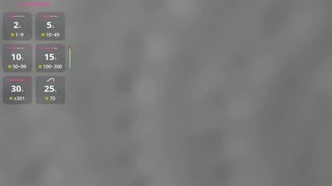 Adele online show from March 2, 2026, 7:09 am