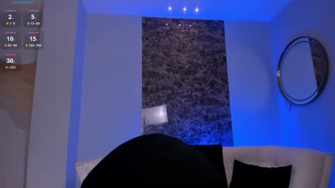  AILEEN VEGA  online show from February 7, 2025, 10:52 pm