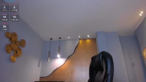  AILEEN VEGA  online show from February 17, 2025, 11:31 pm