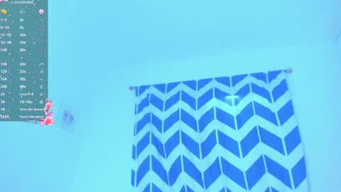 Snapshot of alaska_drew chatting on January 21, 2025, 12:36 am Alaska online show from January 21, 2025, 12:36 am