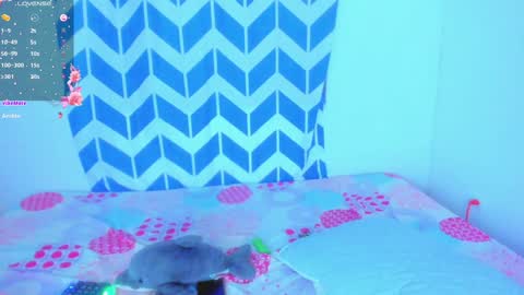 Snapshot of alaska_drew chatting on January 23, 2025, 9:29 am Alaska online show from January 23, 2025, 9:29 am