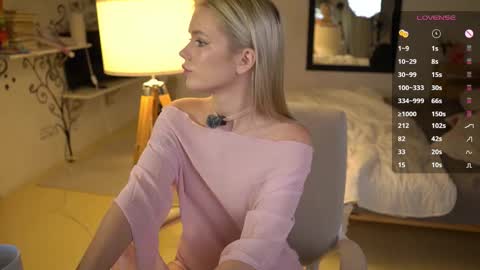 Snapshot of aleksalore chatting on November 2, 2025, 4:04 am Lexi online show from November 2, 2025, 4:04 am