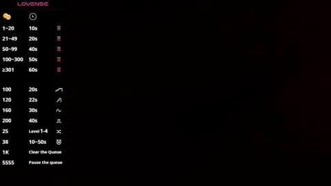 AlessandraMoreli Its my birthday online show from February 25, 2026, 7:34 pm