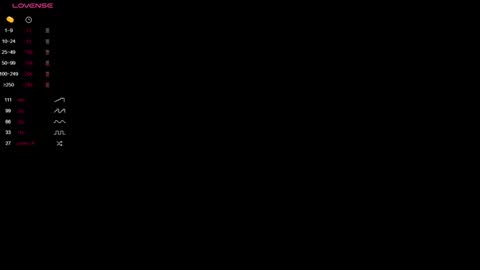 alex_silent online show from February 8, 2025, 2:47 am