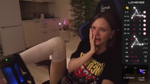 Snapshot of alexa_feels chatting on September 19, 2025, 4:29 pm Little Duck homie online show from September 19, 2025, 4:29 pm