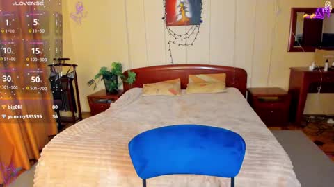 Snapshot of alexa_glory chatting on February 14, 2025, 3:15 pm Alexa online show from February 14, 2025, 3:15 pm