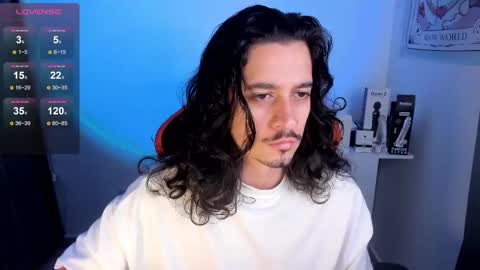 alexfloreszzz online show from March 8, 2025, 10:54 am