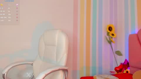 Snapshot of alia_peach_ chatting on January 11, 2025, 4:48 am Alia online show from January 11, 2025, 4:48 am