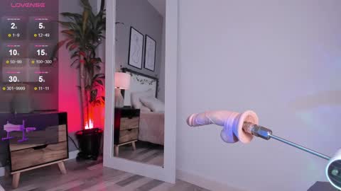  Alia Rodriguez  online show from February 1, 2025, 12:07 am