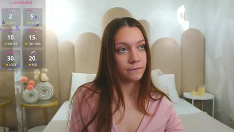 Alice in Wonderland  online show from March 20, 2026, 5:51 pm