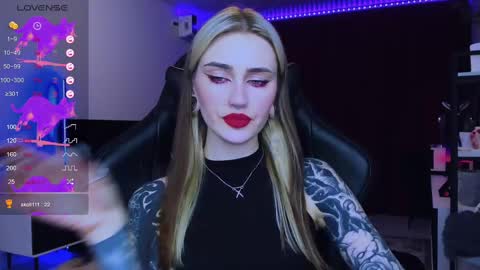 Snapshot of alice_specter chatting on February 18, 2025, 6:04 pm Alice online show from February 18, 2025, 6:04 pm