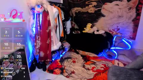 Alice Danger     online show from February 6, 2026, 8:23 pm