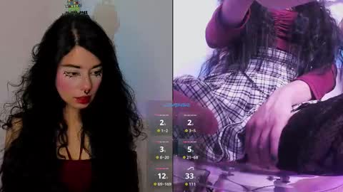 Snapshot of alicekingdom chatting on October 21, 2025, 12:00 am Alicekingdom online show from October 21, 2025, 12:00 am