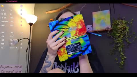 Snapshot of alicekit chatting on January 3, 2025, 9:15 pm Alice vacation online show from January 3, 2025, 9:15 pm