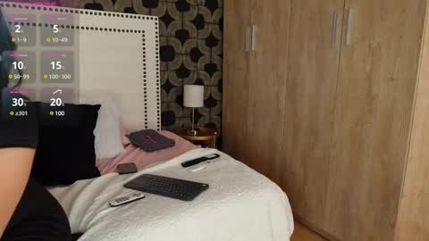 Snapshot of alicesaylor chatting on February 25, 2025, 12:25 am Alice saylor online show from February 25, 2025, 12:25 am