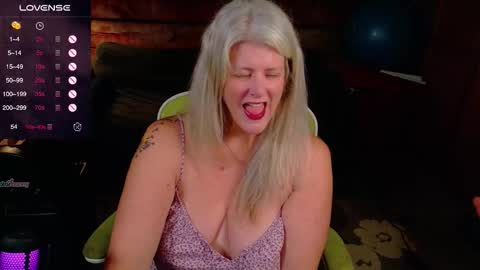 Snapshot of alicescuriosity chatting on October 6, 2025, 3:04 am Alices Curiosity online show from October 6, 2025, 3:04 am