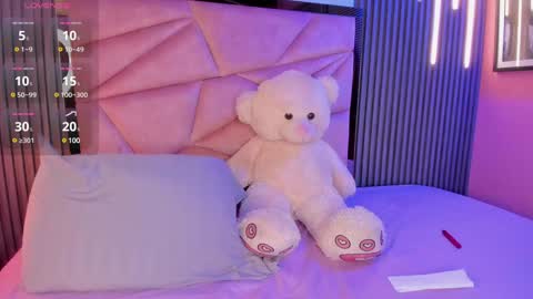 Snapshot of alisse_miller chatting on February 8, 2025, 4:03 am Alisse Miller online show from February 8, 2025, 4:03 am