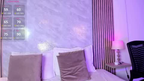 Luisa online show from April 22, 2026, 2:03 am