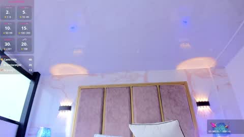 Snapshot of amberrferreira chatting on December 13, 2024, 6:05 pm Amber Ferreira online show from December 13, 2024, 6:05 pm