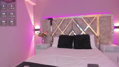 Snapshot of amberrferreira chatting on December 26, 2024, 11:54 am Amber Ferreira online show from December 26, 2024, 11:54 am