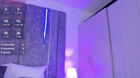 Snapshot of amberrferreira chatting on January 26, 2025, 3:36 pm Amber Ferreira online show from January 26, 2025, 3:36 pm