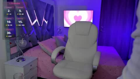 Snapshot of anastasia_______ chatting on February 13, 2025, 10:33 pm anastasia online show from February 13, 2025, 10:33 pm