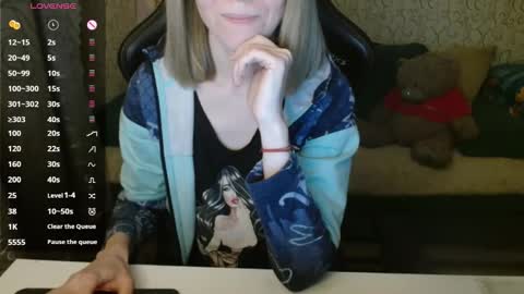 Snapshot of angelcute32 chatting on February 2, 2026, 5:00 pm AngelCute32 online show from February 2, 2026, 5:00 pm