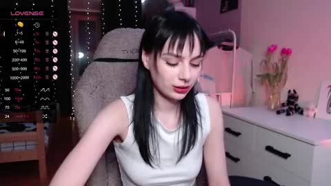 Snapshot of angelic_shawty chatting on March 8, 2025, 2:08 pm Angel Katy online show from March 8, 2025, 2:08 pm