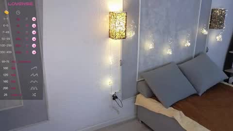 Snapshot of anna_goodman chatting on February 17, 2025, 12:05 pm anna_goodman online show from February 17, 2025, 12:05 pm